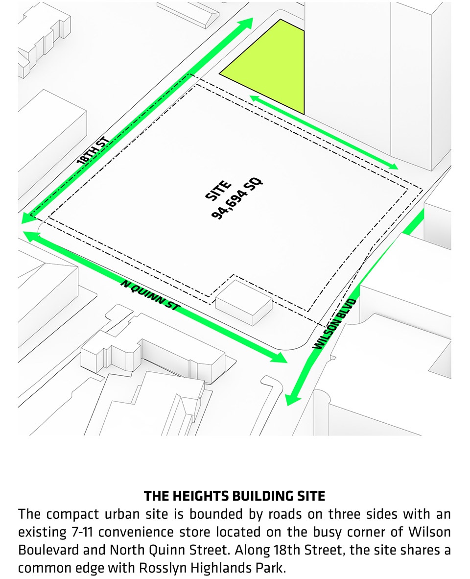 the heights building by big