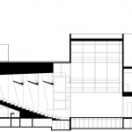 蒙特勒伊剧院，巴黎 / Dominique Coulon & associés