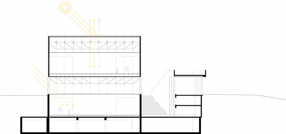 west bund museum china by david chipperfield architects