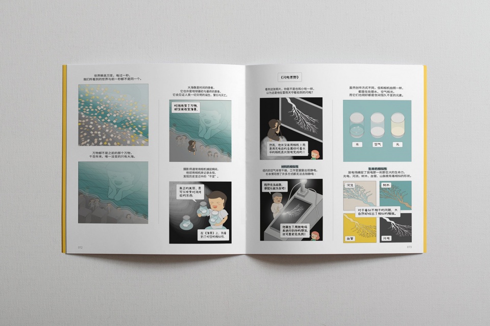 gooood book the shape of creativity