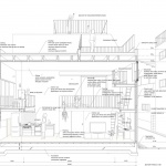 Balcony House by Takeshi Hosaka Architects