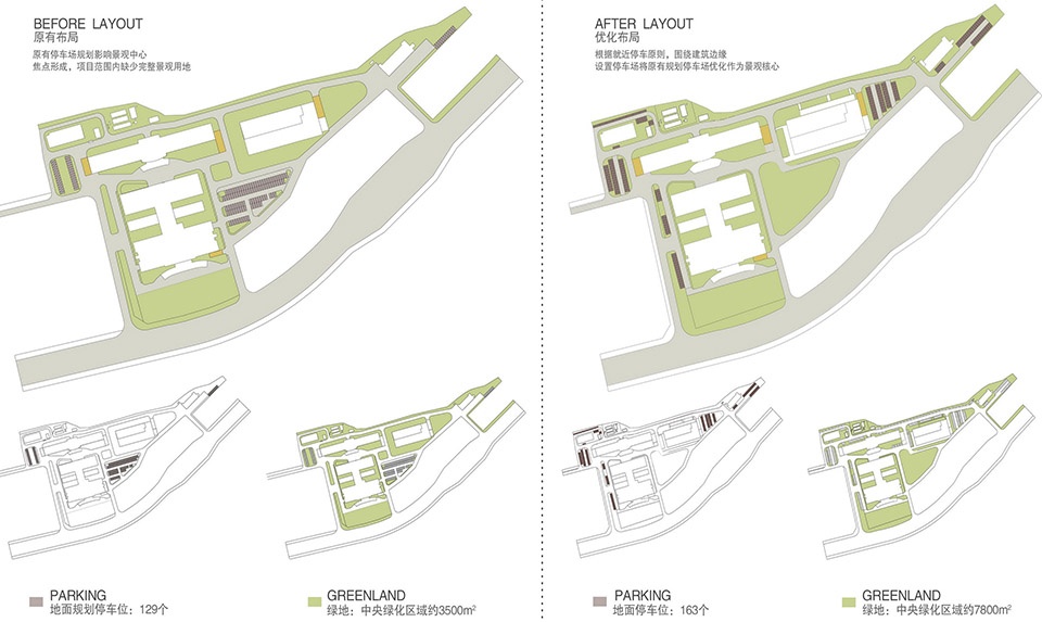 panzhou peoples hospital health garden china by tianshang design group