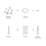 六本木办公空间设计，日本 / nendo