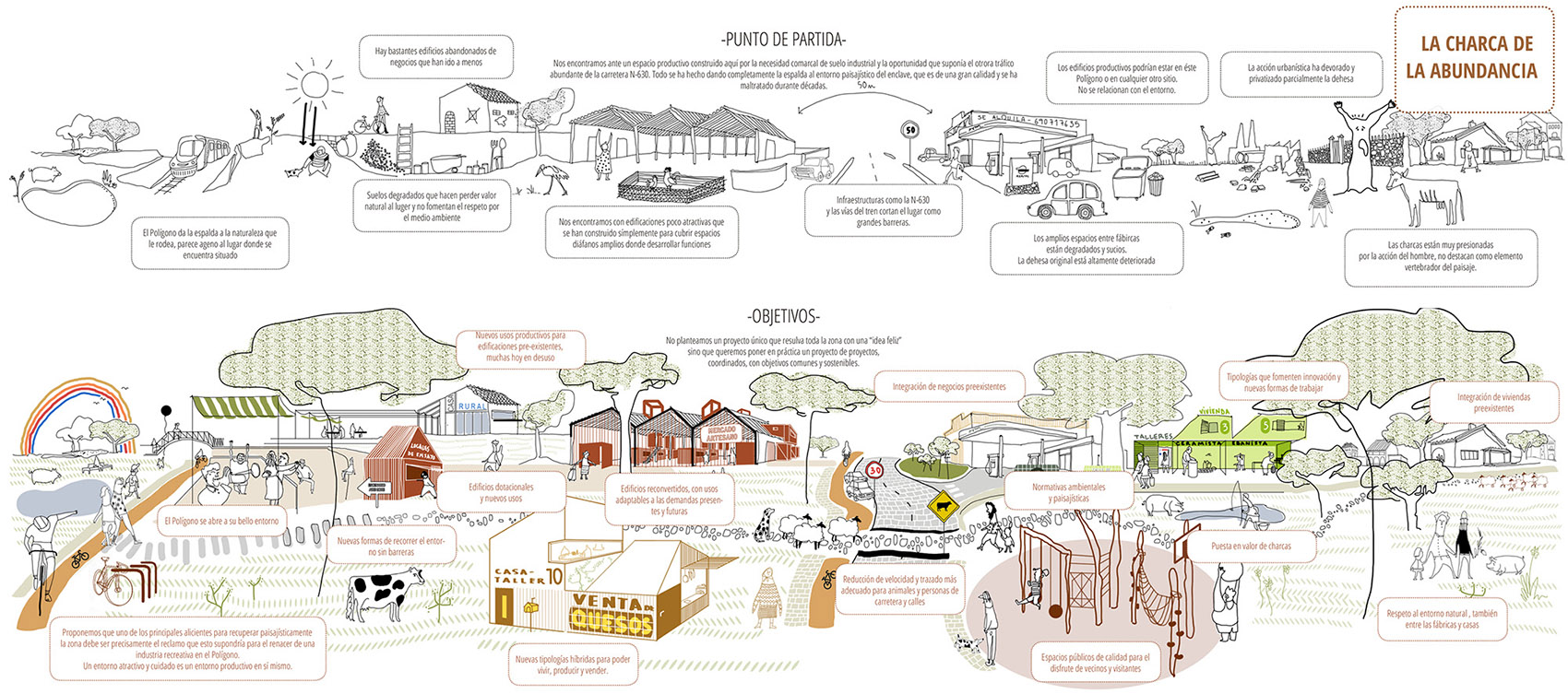 casar de caceres masterplan by ooiio architecture