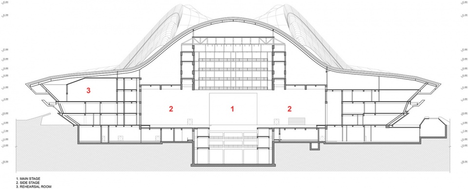 changsha meixihu international culture arts centre by zaha hadid architects 1