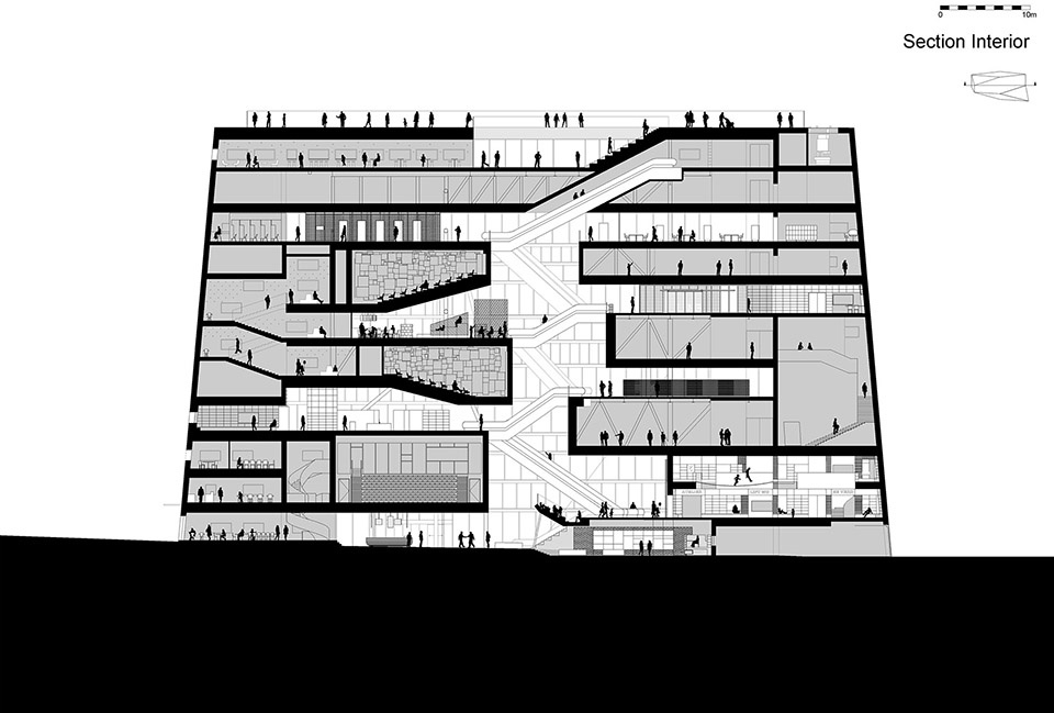 forum groningen by nl architects