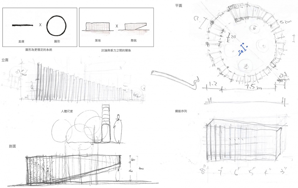Reinforced Ring Fieldevo Design Studio