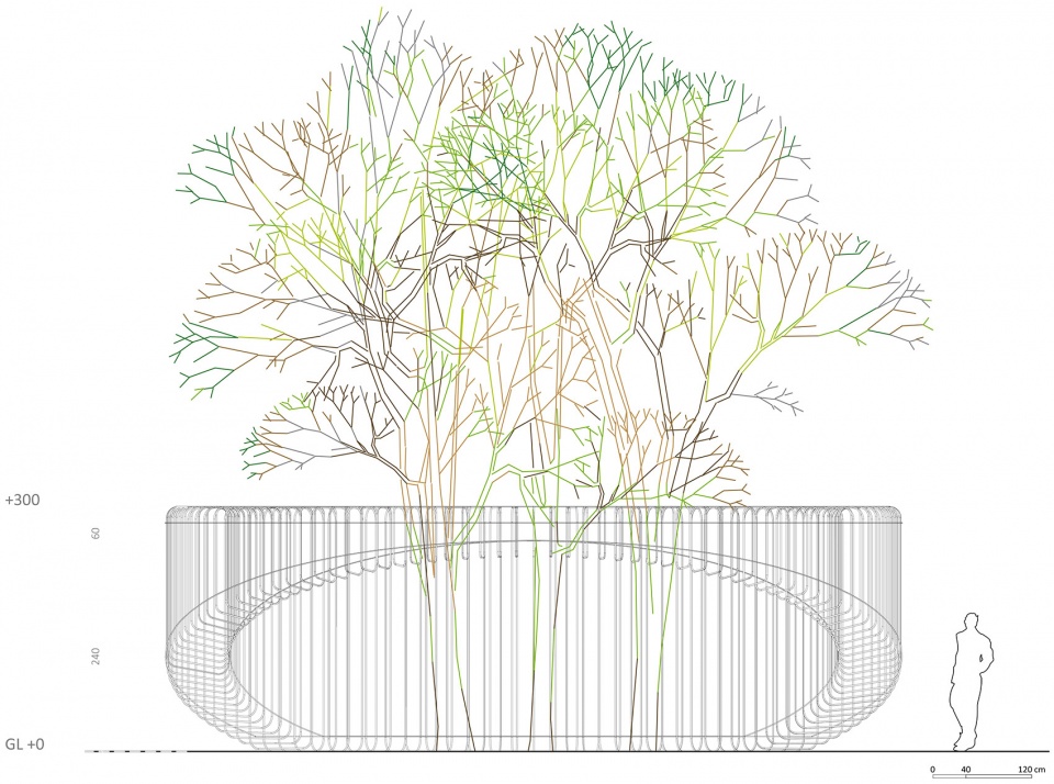 Reinforced Ring Fieldevo Design Studio