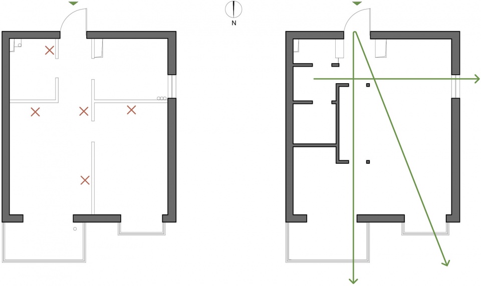 SYM HOUSE Luo Xiuda