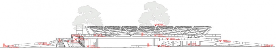 Aomen Road Gallery Bridge LDG