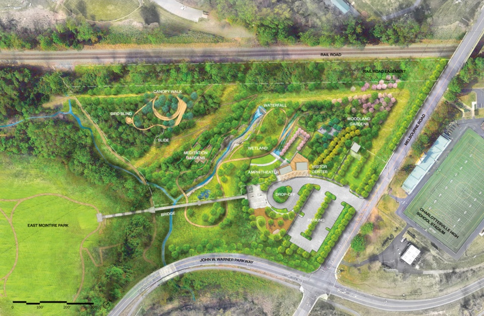 ASLA BOTANICLA GARADEN