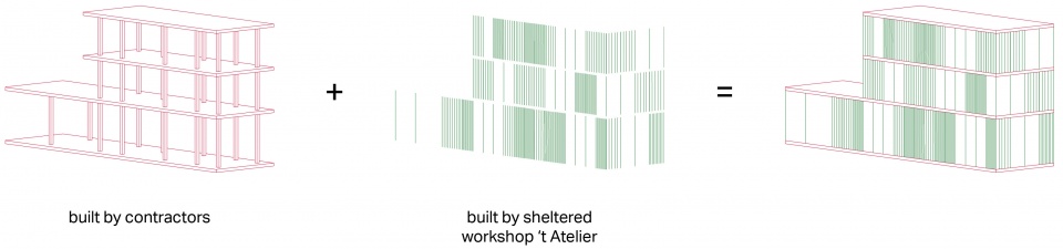 t Atelier dmva