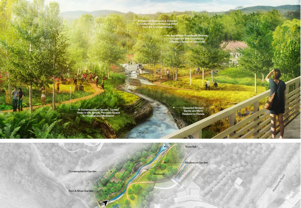 ASLA BOTANICLA GARADEN