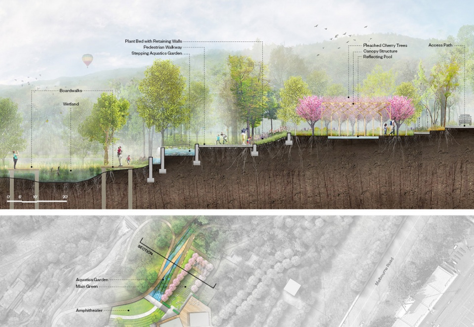 ASLA BOTANICLA GARADEN