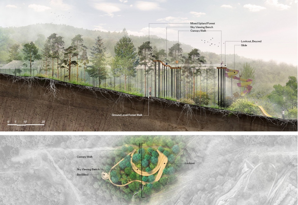ASLA BOTANICLA GARADEN