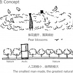 The Tinest Cottage, China by Beijing Jiaotong University + University of Cincinnati