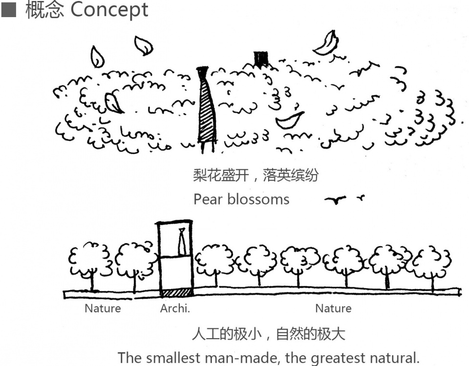 the tinest cottage china by beijing jiaotong university university of cincinnati