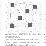 The Tinest Cottage, China by Beijing Jiaotong University + University of Cincinnati
