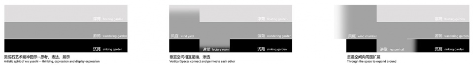 garden as before design and construction of wu yueshi art museum china by officeproject