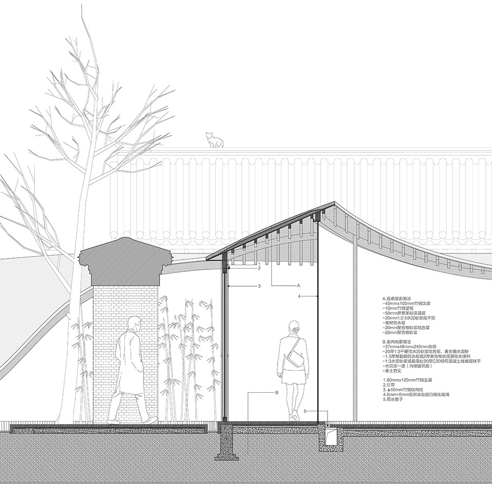 Qishe Courtyard ARCHSTUDIO