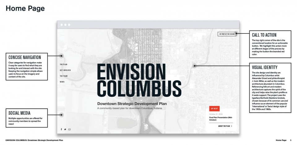 EnvisionColumbus.org A Conduit for Alignment Empathetic Outreach in Community Building 3