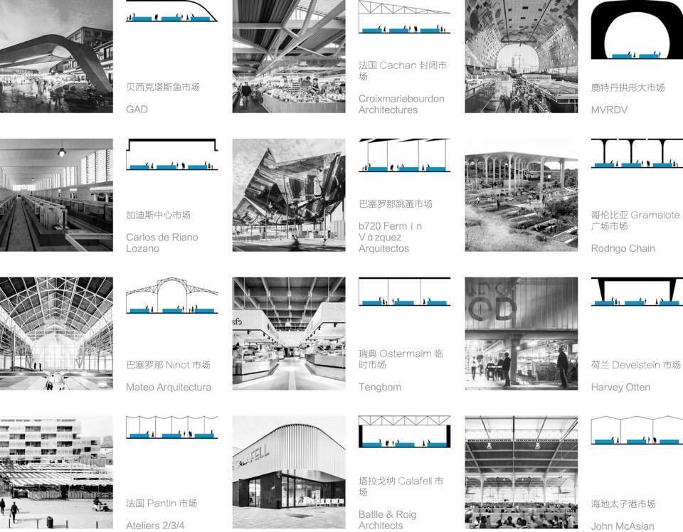 gooood archive fresh food market projects