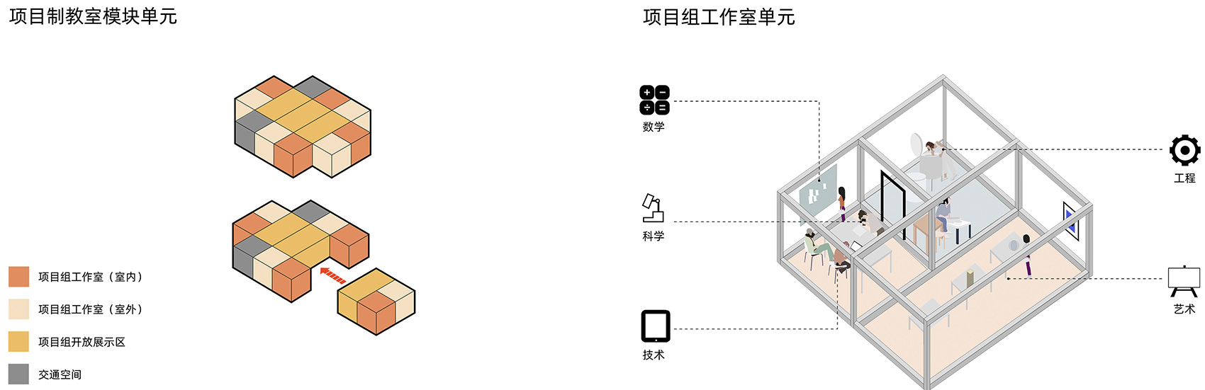 plugin learning blox china by pao