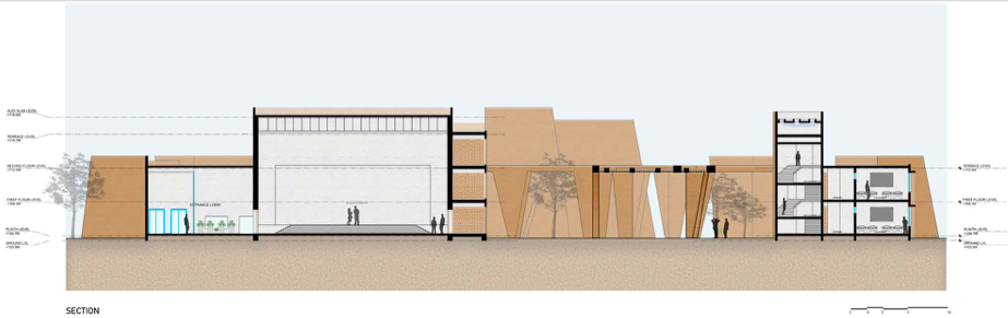 the rajasthan school by sanjay puri architects