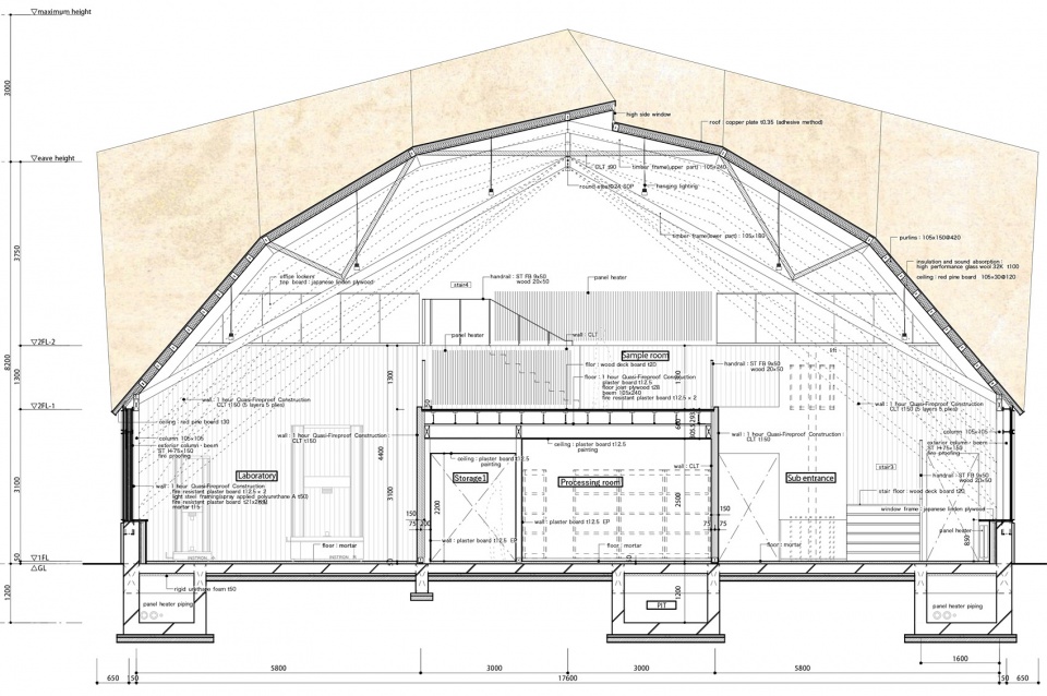 SYNEGIC office UENOA 5 1