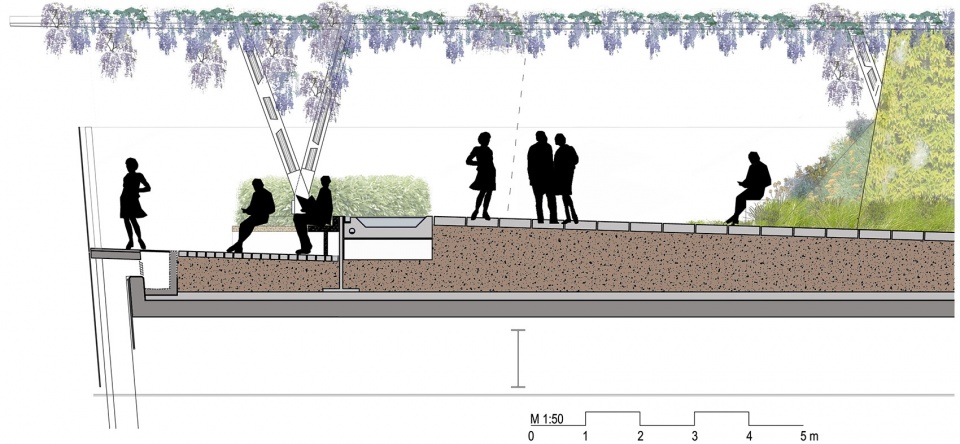 the garden at 120 fenchurch avenue london uk by latz partner