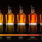 LOLLIPOP威士忌酒吧设计，贵阳 / 鼎点室内设计