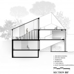 Shikhara住宅，印度 / Wallmakers
