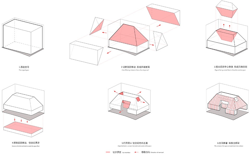 poppee store at indigo mall beijing china by atelier tree