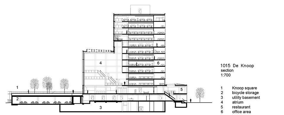 state office de knoop by cepezed fokkema partners architecten 1