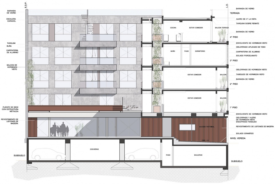 entreverdes colegiales by estudio abramzon zzarq