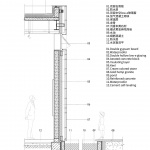 运河美术馆，北京 / 普罗建筑