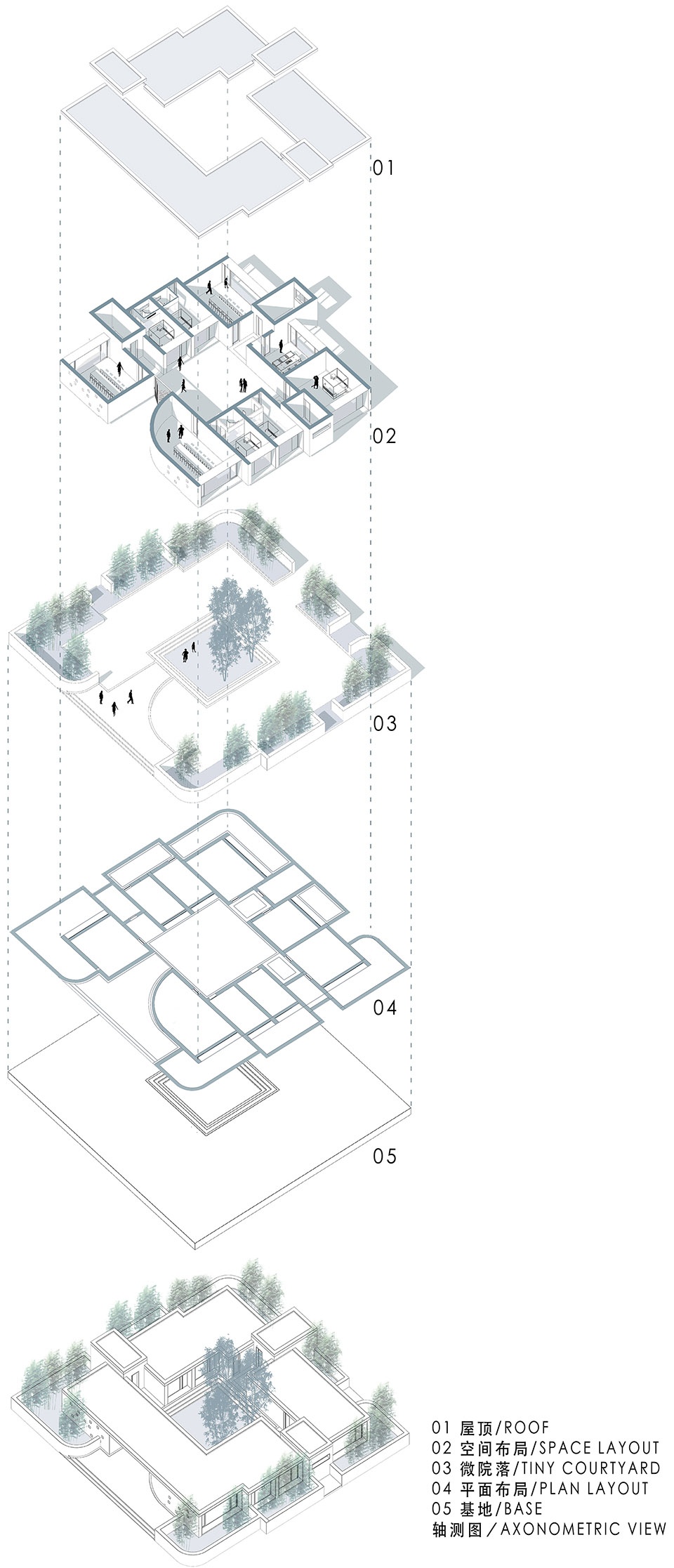 Stone House Dake Architectural Design