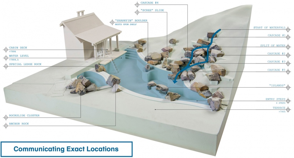 2019 asla communications award of honor artful technology methods for communicating non standard construction materials design workshop a...