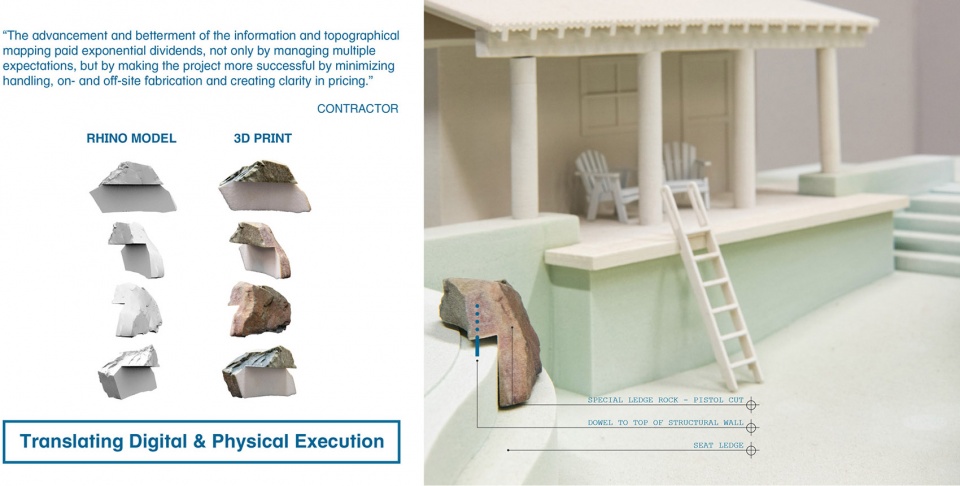 2019 asla communications award of honor artful technology methods for communicating non standard construction materials design workshop a...