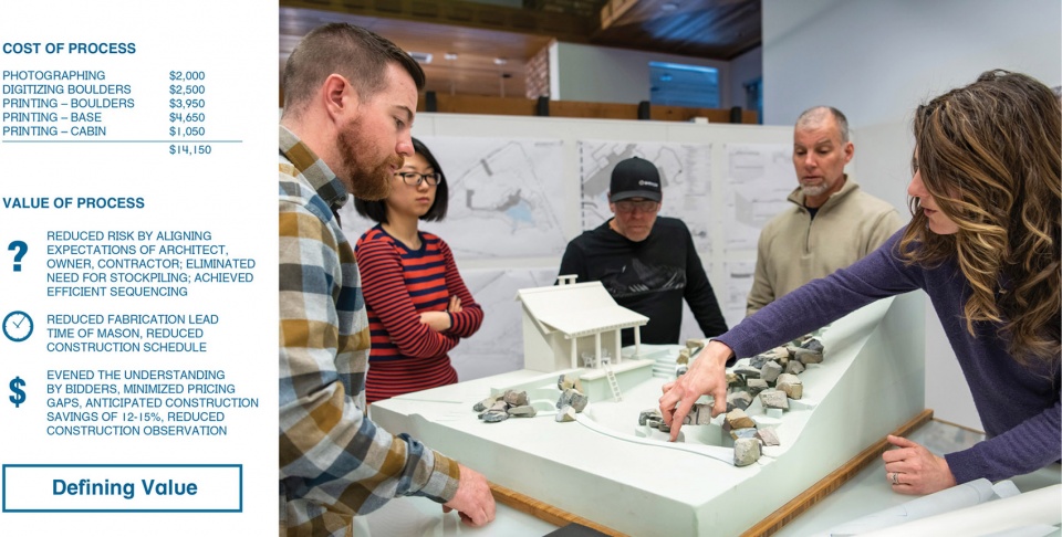 2019 asla communications award of honor artful technology methods for communicating non standard construction materials design workshop a...