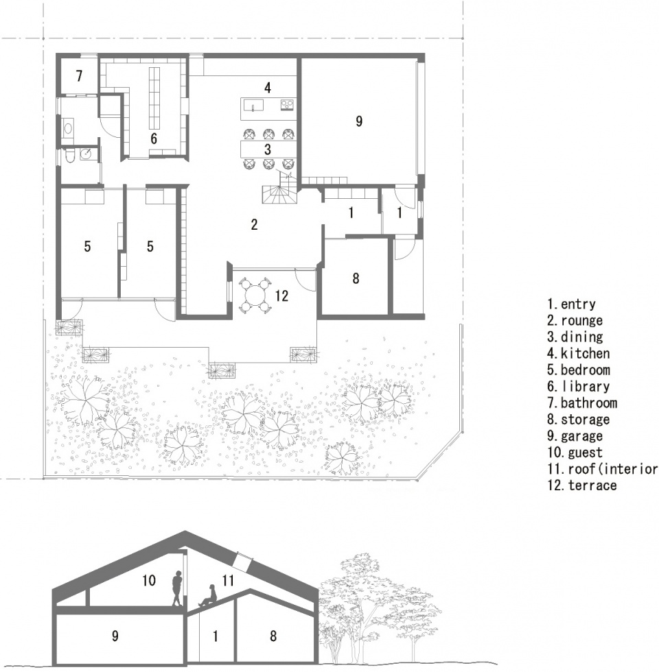 yoshichikatakagi associateshouse k by yoshichikatakagi associates