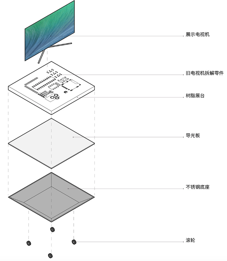 a quest for essence the design of hisense scien exploration center future exhibition hall china by roarcrenew
