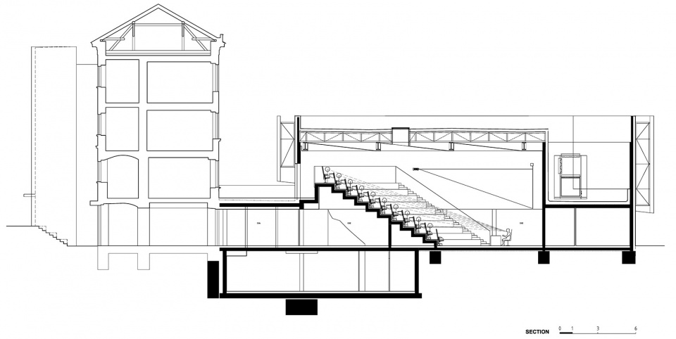 section