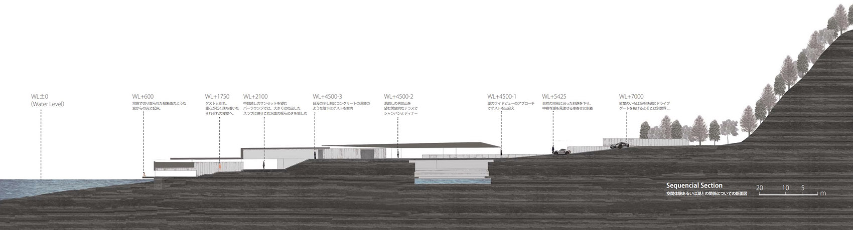 on the water by nikken sekkei ltd