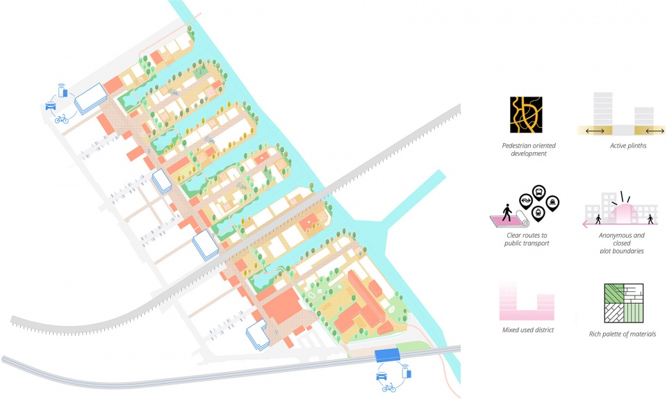 towards a healthy city by foot felixx landscape architects planners
