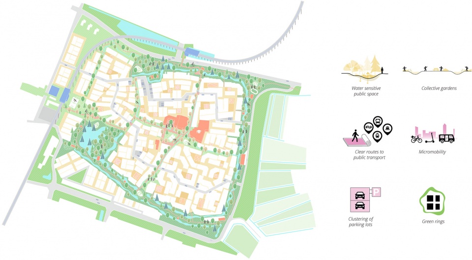 towards a healthy city by foot felixx landscape architects planners