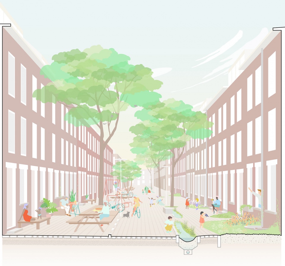 towards a healthy city by foot felixx landscape architects planners