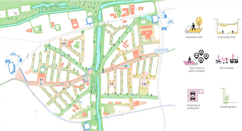 towards a healthy city by foot felixx landscape architects planners