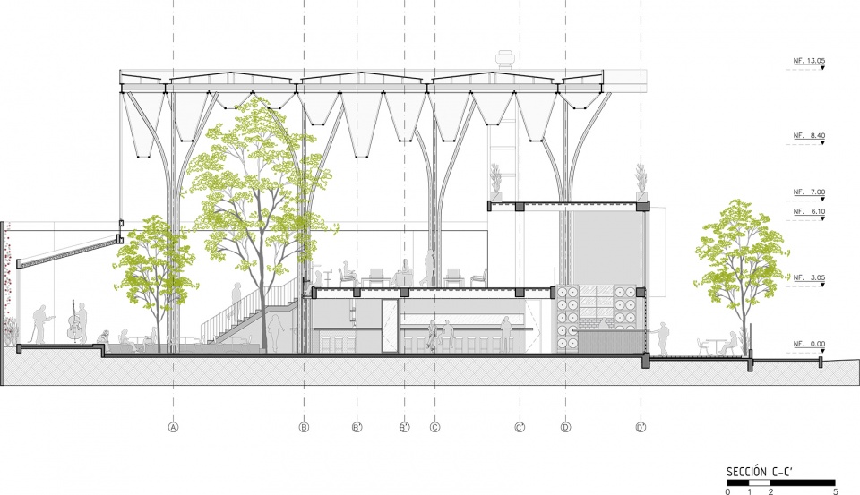 bar sanchez by planb arquitectos