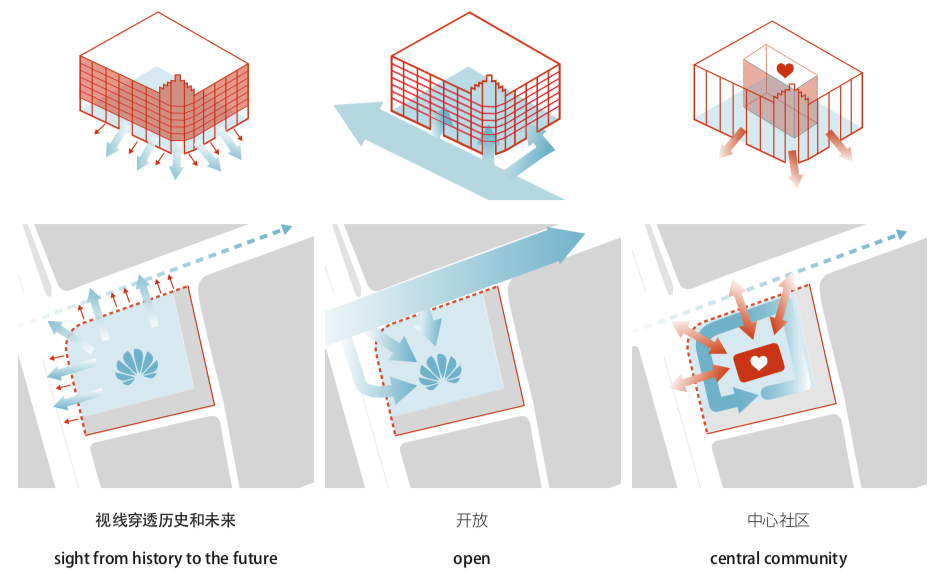 huawei global flagship store shanghai by arup